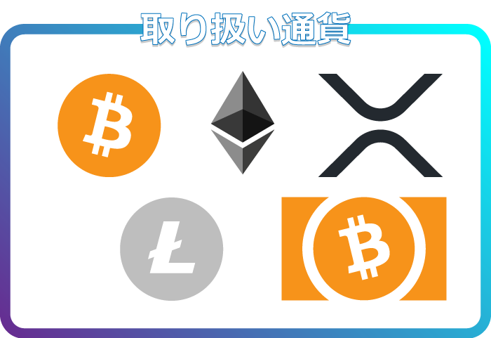 ビットポイント評判取扱通貨