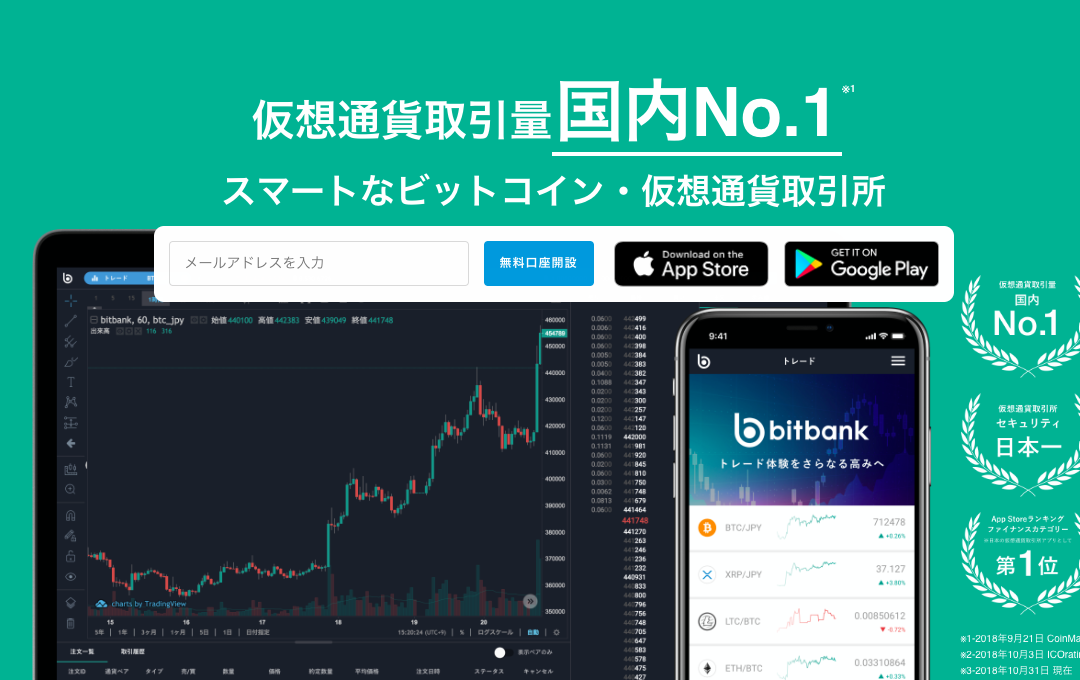 ビットバンクで購入する