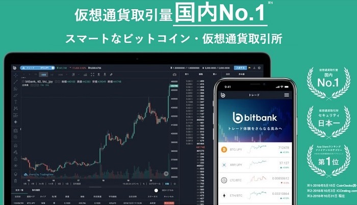 ビットバンク