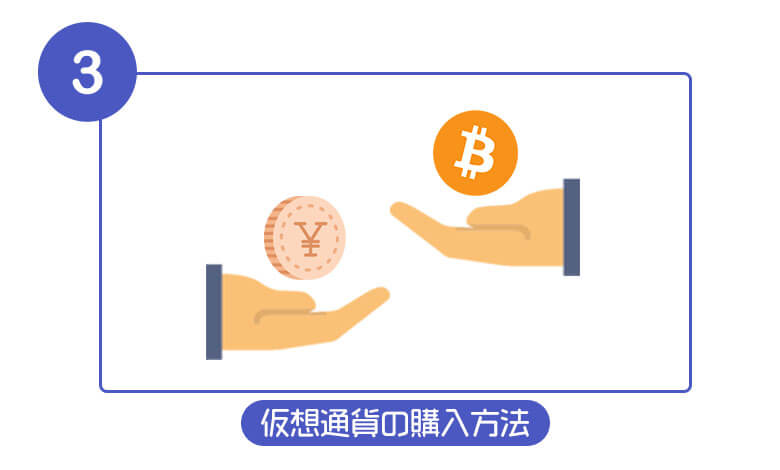 ビットポイント仮想通貨の購入方法