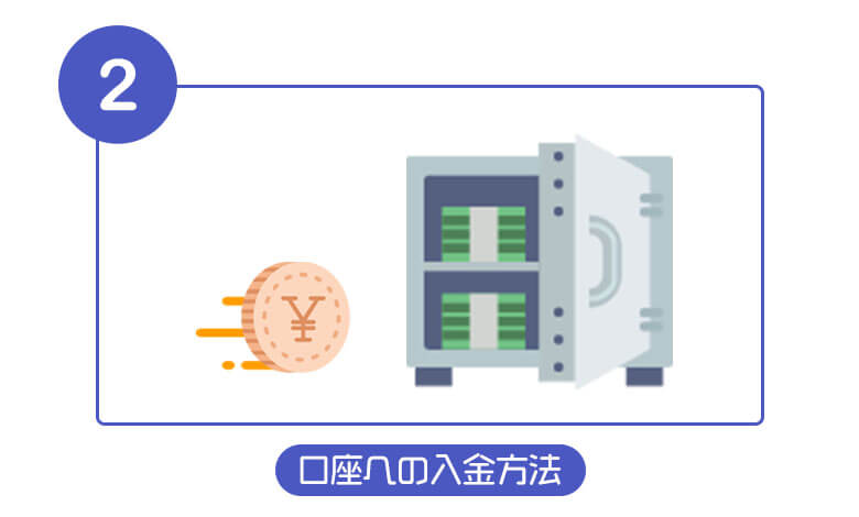 ビットポイント口座への入金方法