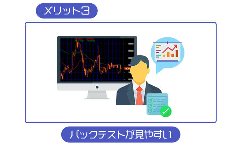 ビットポイントMT4のメリット