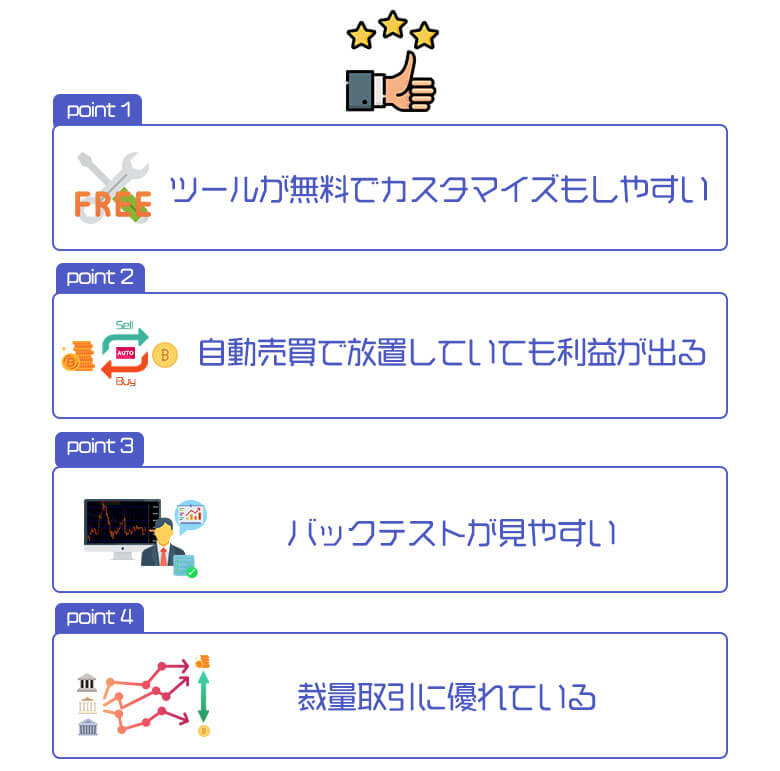 ビットポイントMT4のメリット