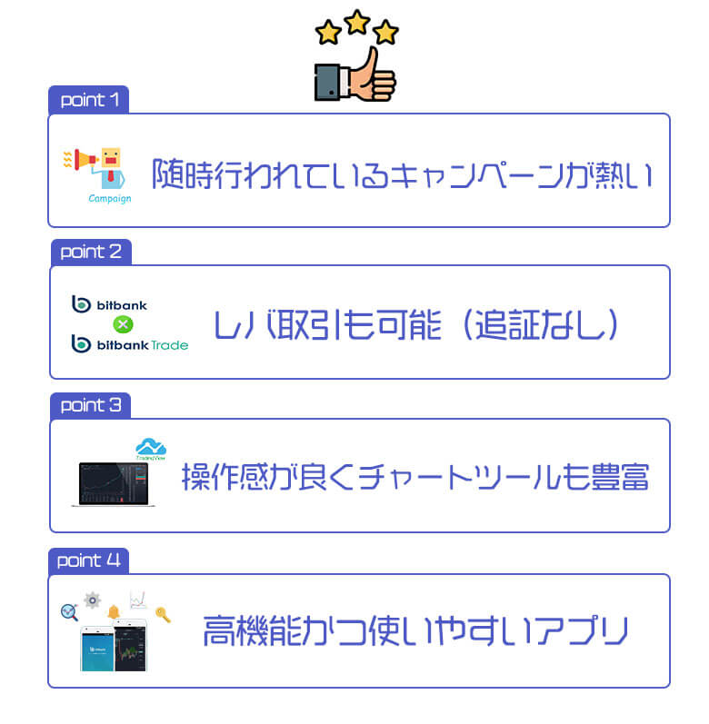 ビットバンクのメリット