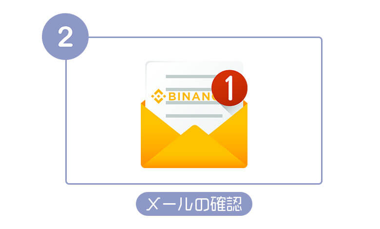 バイナンスへの新規登録手順