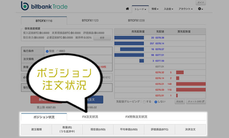 ビットバンクトレードのチャートの見方