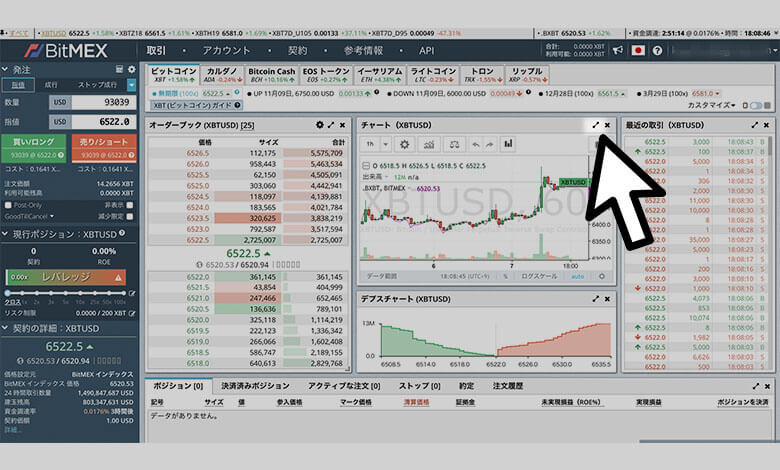 ビットメックスの分析ツール