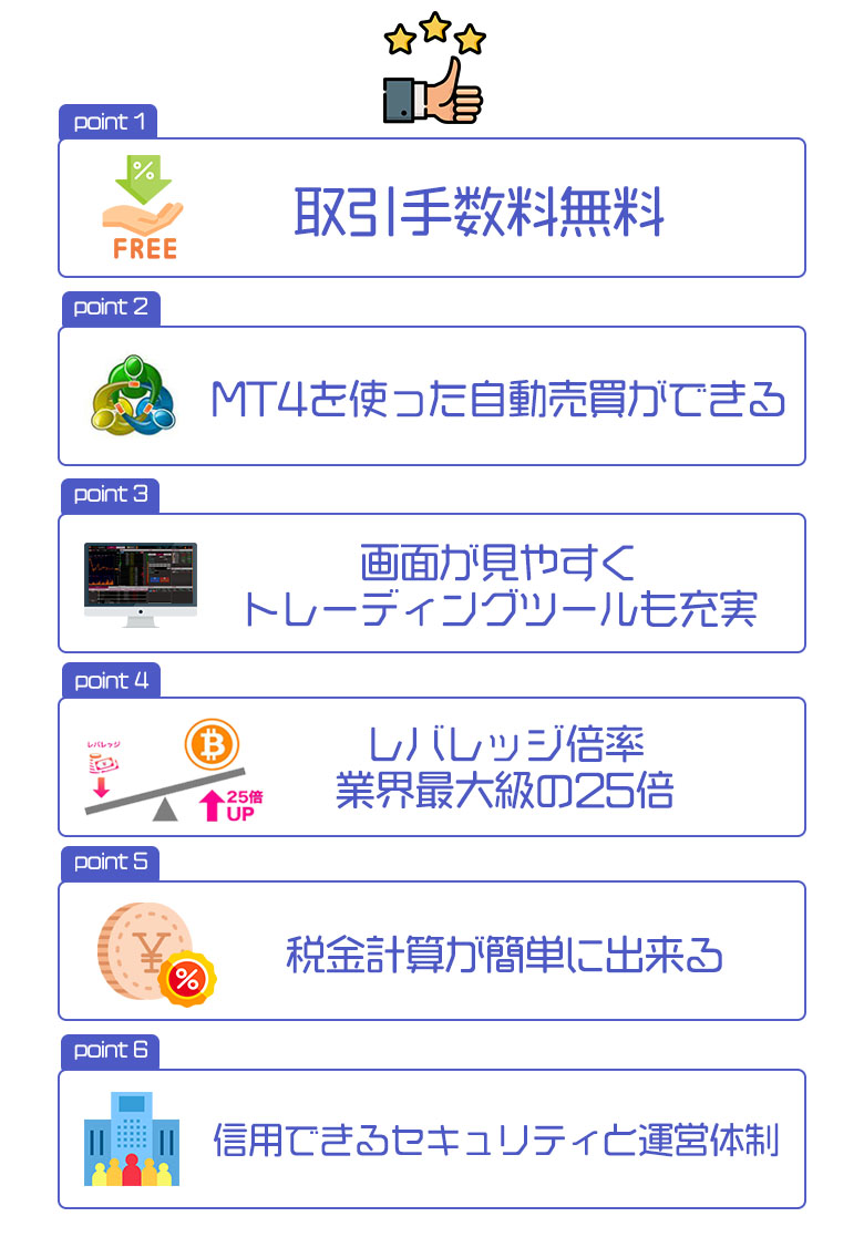 ビットポイントのメリット