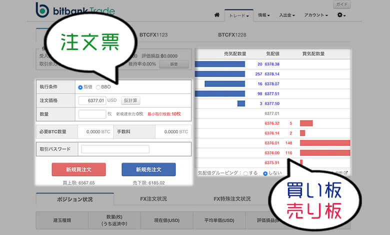 ビットバンクトレードのチャートの見方