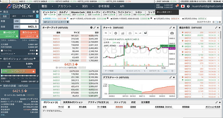 ビットメックスの登録方法