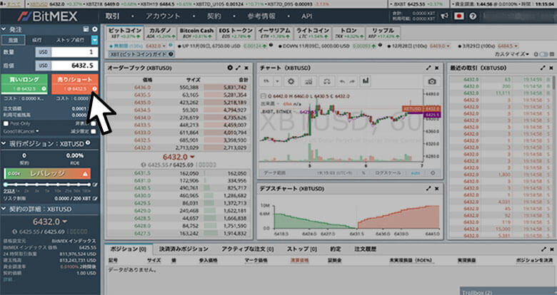 ビットメックスの売買方法