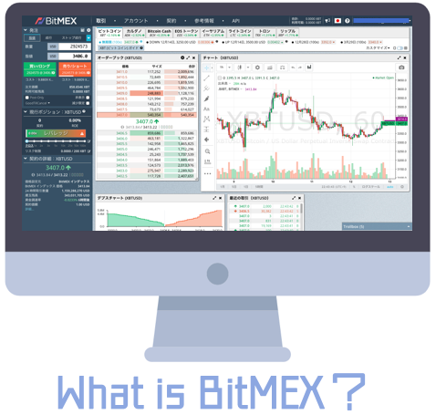 BitMEXの特徴