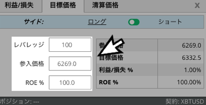 目標価格