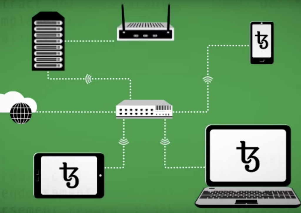 tezos environment