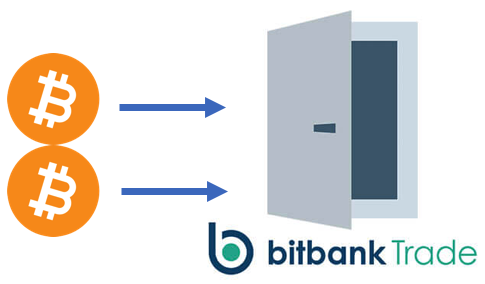 ビットバンクトレードに入金する