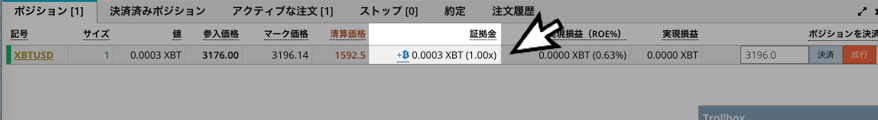 証拠金の追加