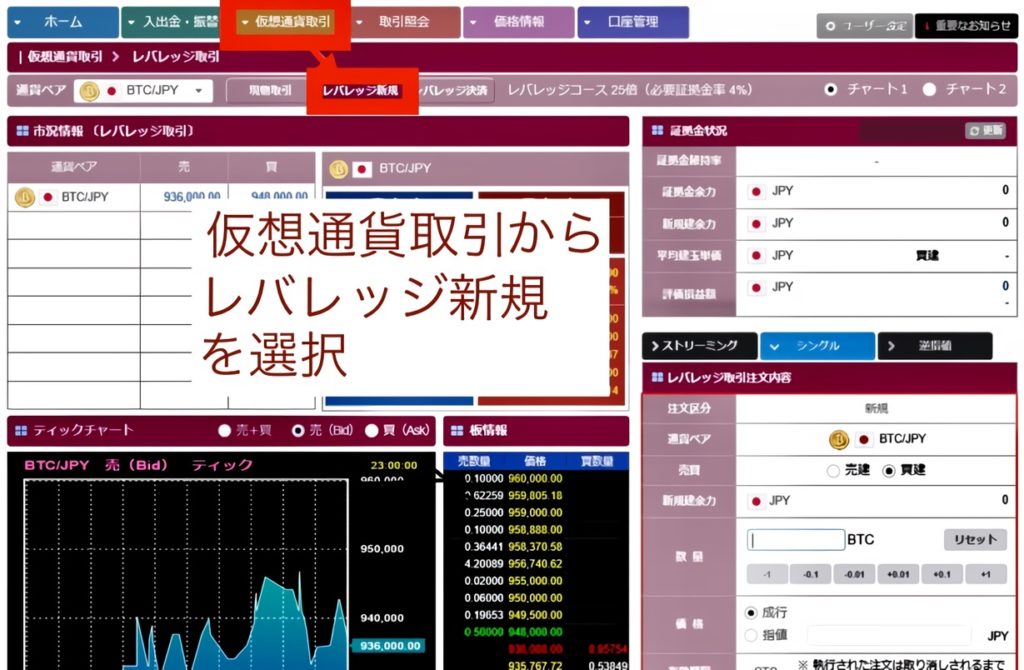 レバリッジ新規