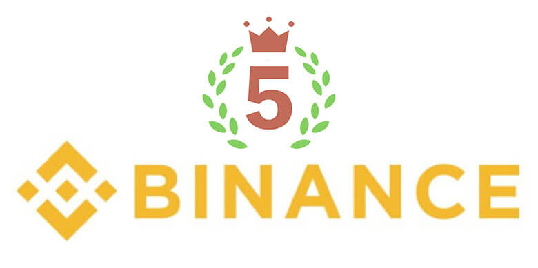 ビットコインキャッシュBinance