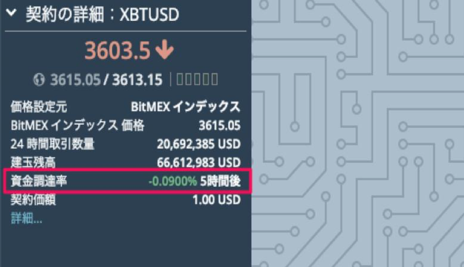 Trading Menu 2