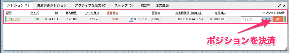 ポジション成行決済
