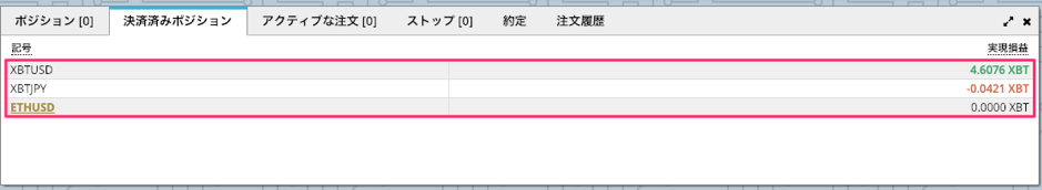 ポジション決済結果