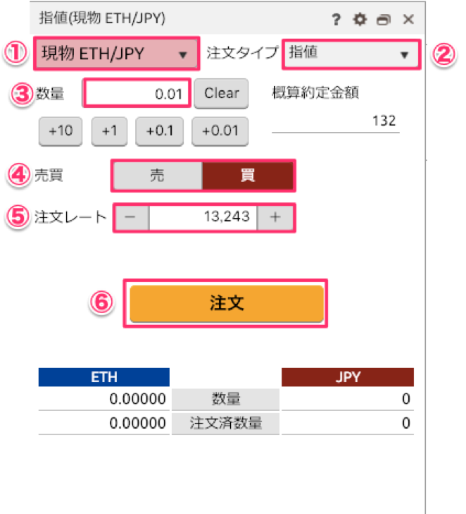 DMM 指値注文 現物注文