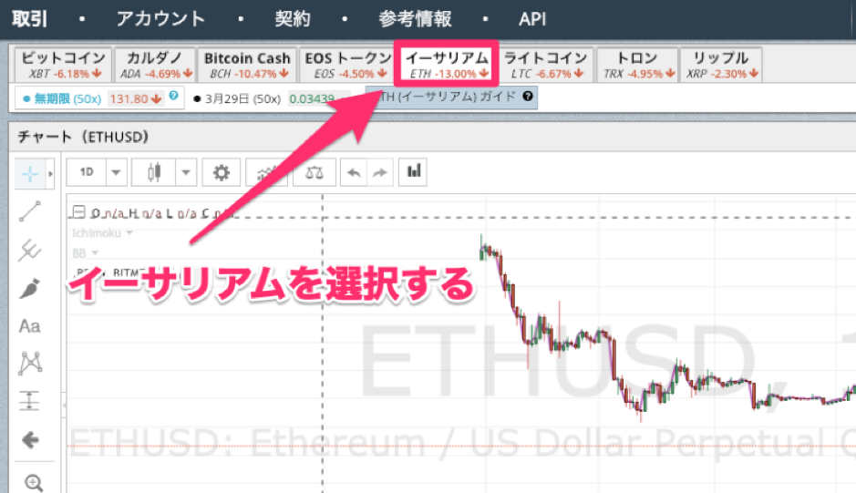 イーサリアム選択