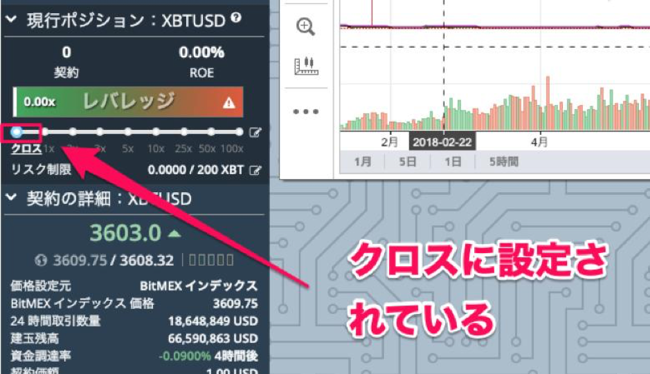 Trading Menu 3