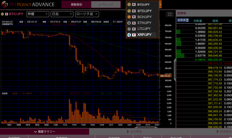 BITPoint ADVANCEの通貨ペア選択画面