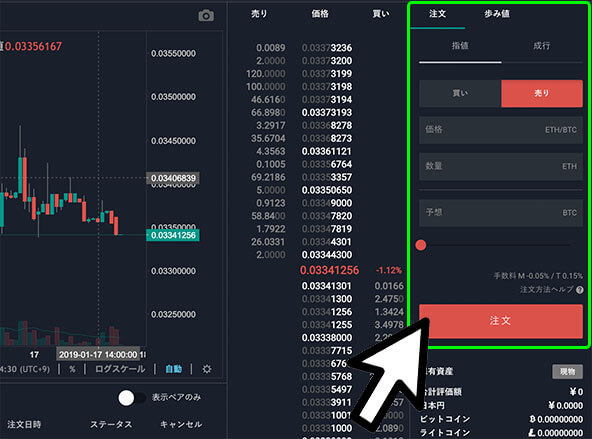 ビットバンクでのイーサリアムの売り方