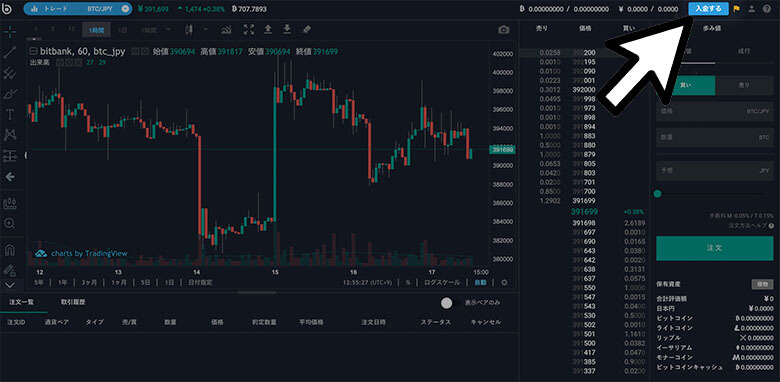 ビットバンクイーサリアムの買い方