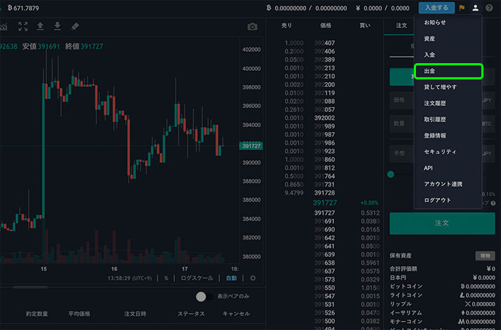 ビットバンクでのイーサリアムの買い方