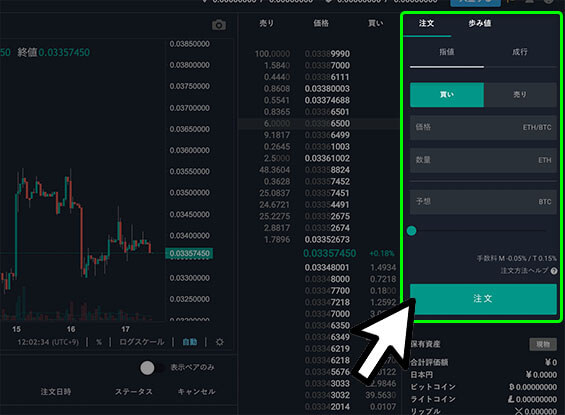 ビットバンク　ビットコインの買い方