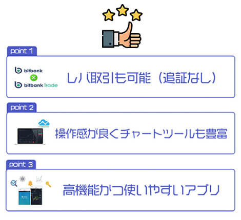 bitbankのメリット