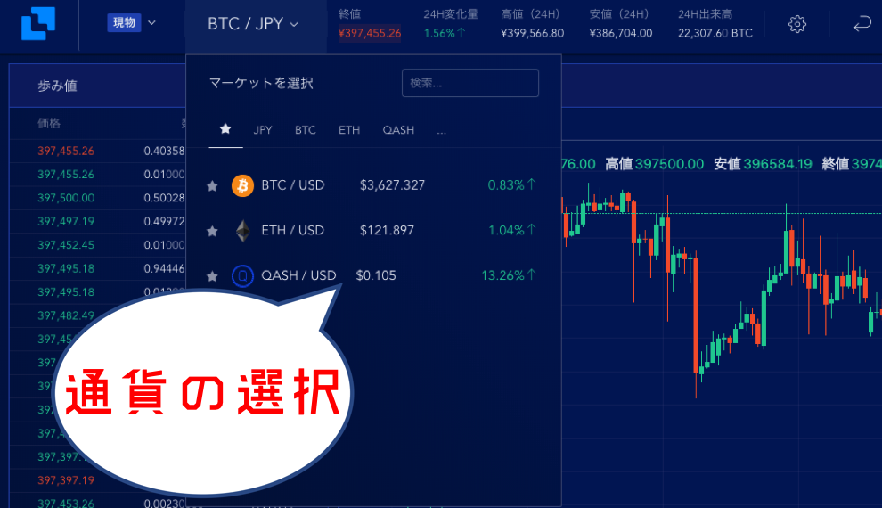 通貨ペアの選択