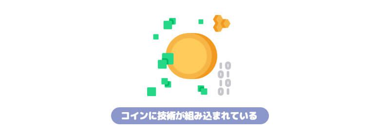 仮想通貨　ブロックチェーン