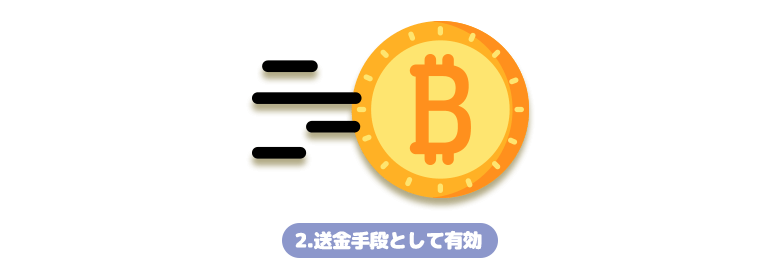 仮想通貨　送金