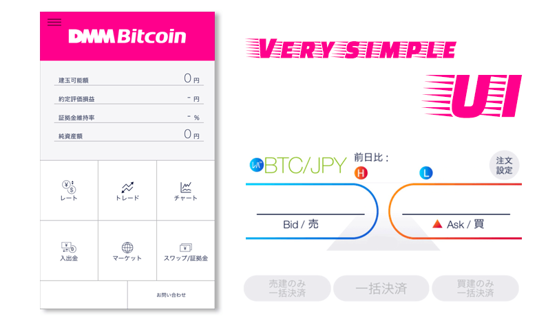 DMMbitcoinトレード画面