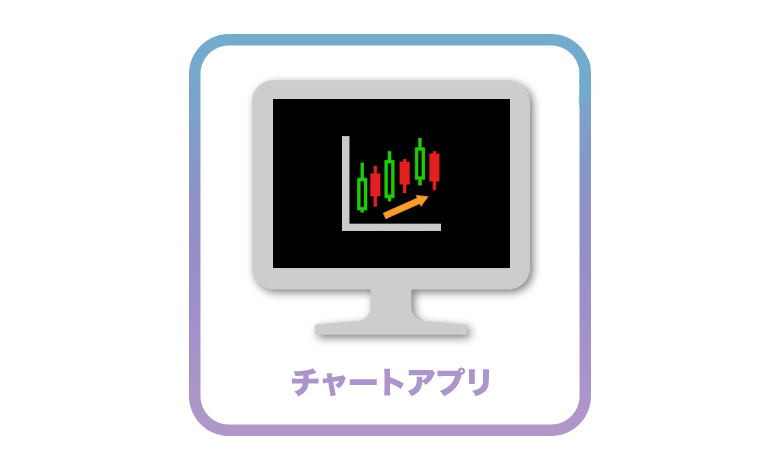 仮想通貨チャート確認アプリ