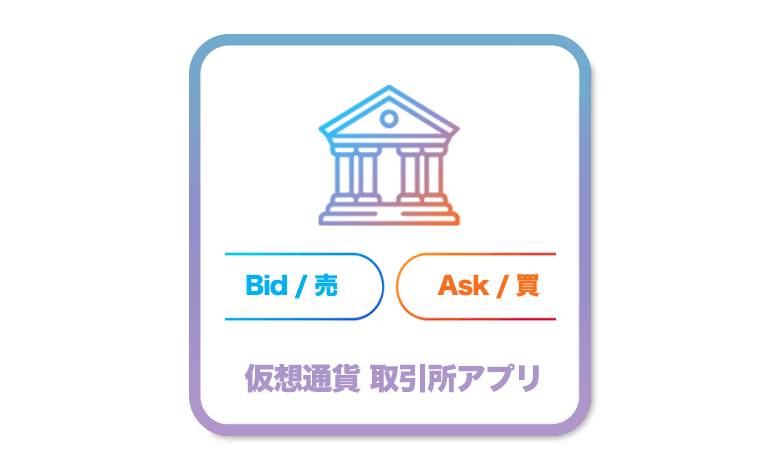 仮想通貨取引おすすめアプリ